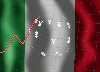 Grafico sull'andamento delle società quotate italiane